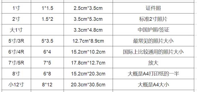 学习通官方网页版登录入口学习通网页版网址百度知道